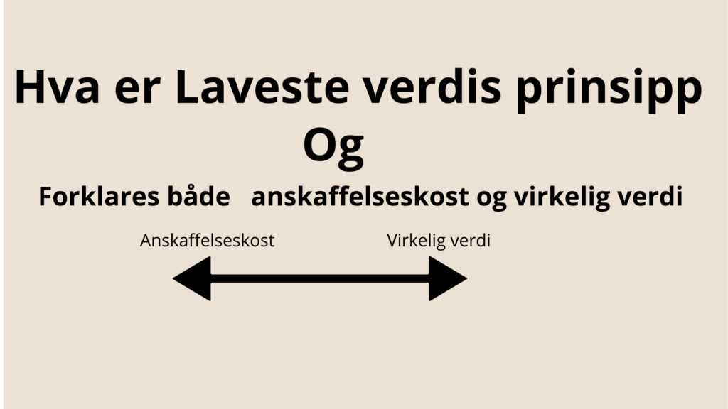 Laveste Verdis Prinsipp 1024x576