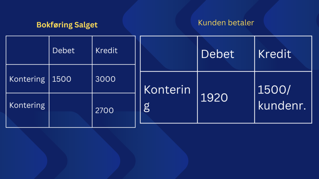 Kundereskontro 1024x576