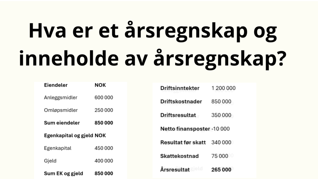 Hva Er Et Arsregnskap Og Inneholde Av Arsregnskap 1024x576